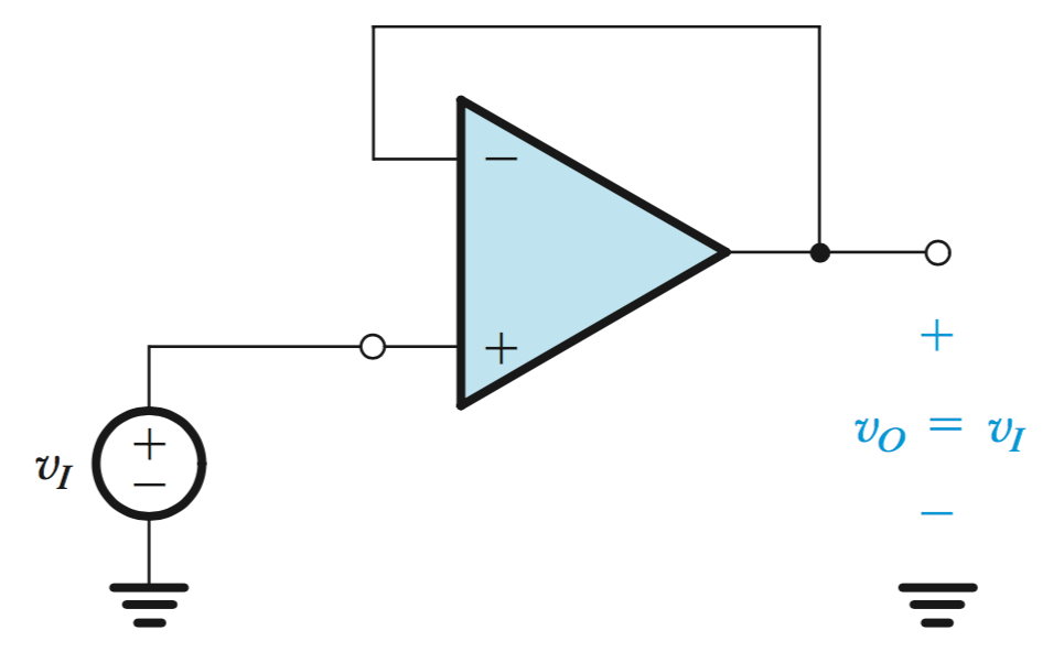 Buffer Amplifier or Voltage Follower