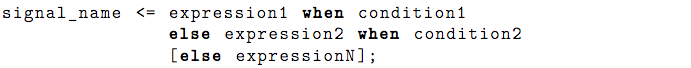 condition