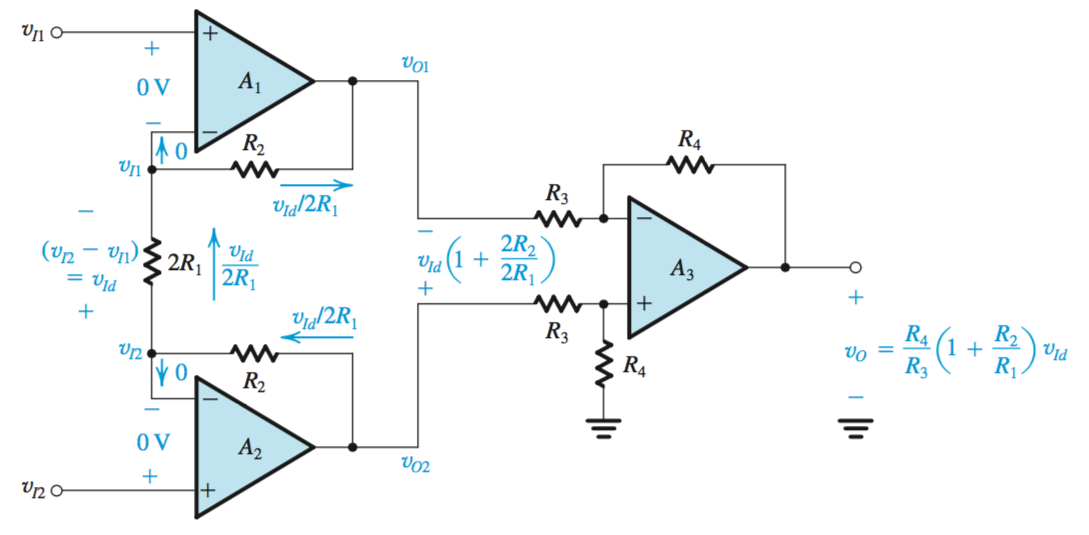 Instrumentation Bridge Amplifier