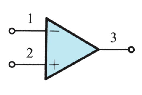 Ideal Op Amp