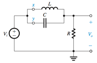 Resonator Notch