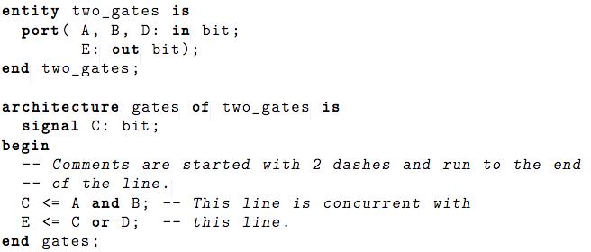 VHDL