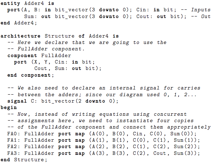 VHDL2